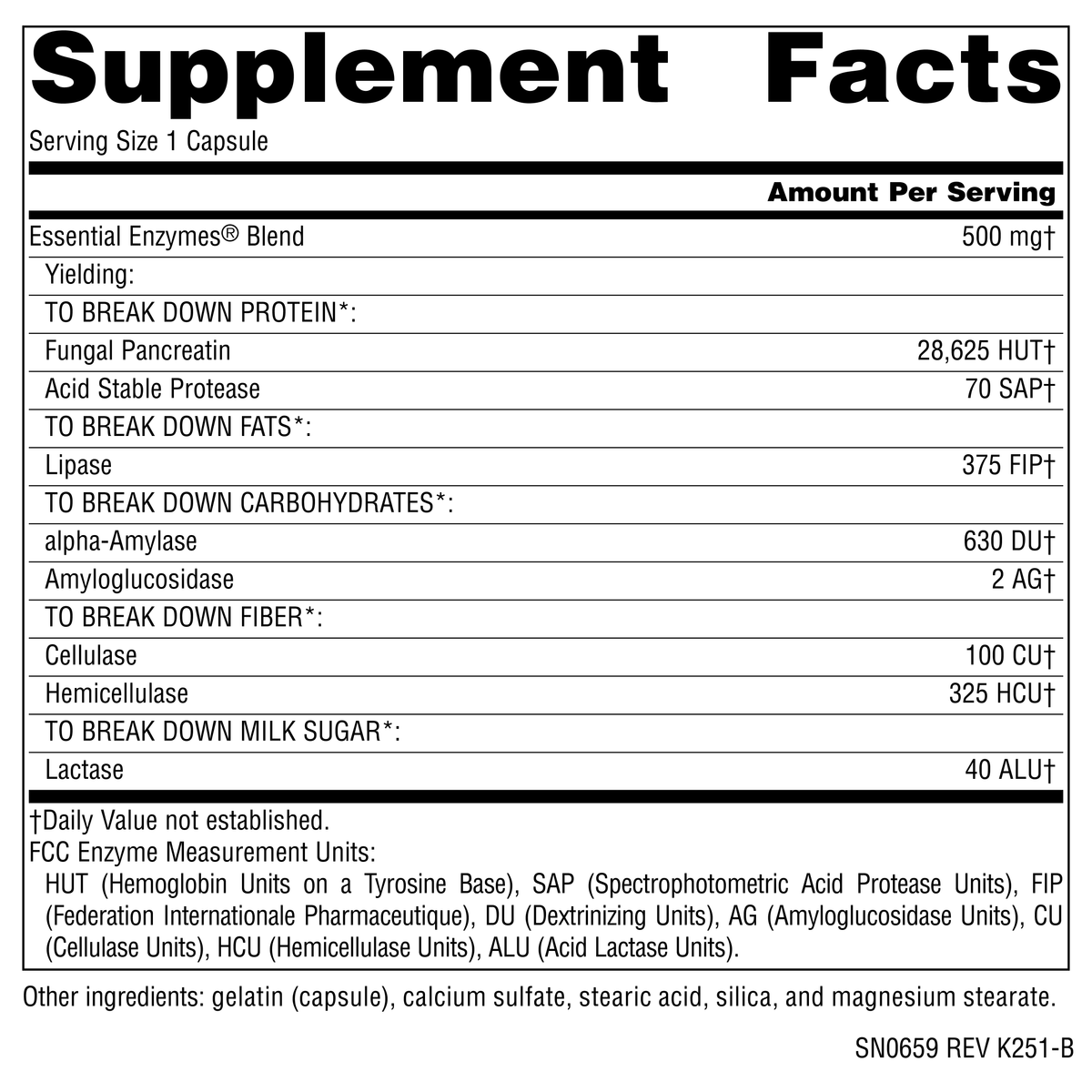Product facts