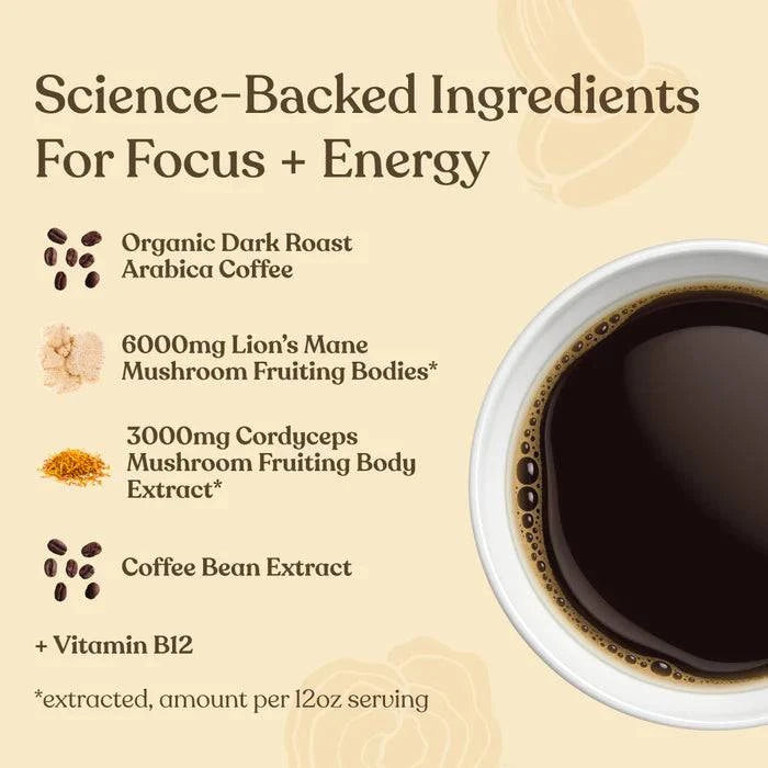 Four Sigmatic Organic Focus Max High Caf Ground Coffee - Dark 13Servings 283g - Organax Ltd