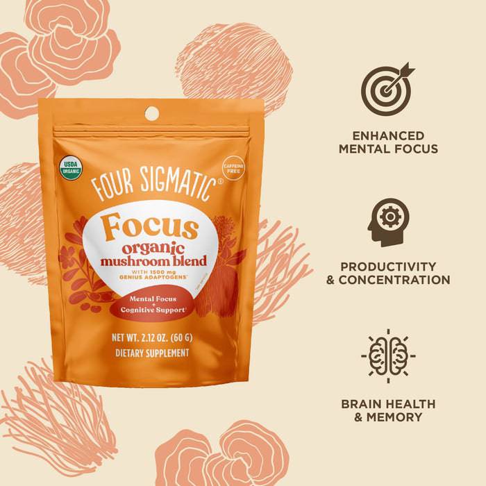 Four Sigmatic Organic Focus Mushroom Blend packaging showing the 60g jar with labels highlighting natural mushroom ingredients for mental clarity.