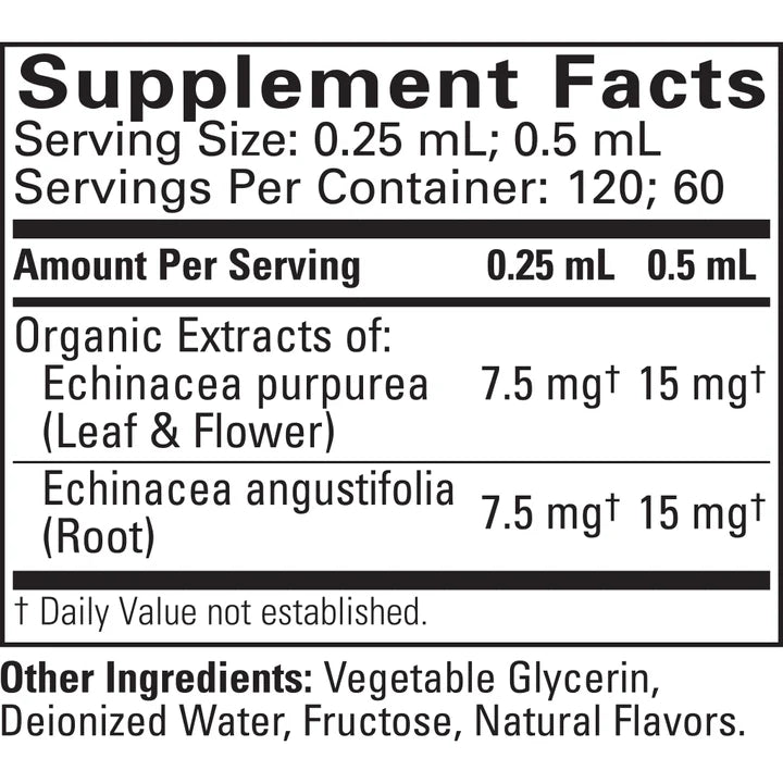 Product facts