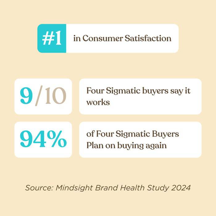 Four Sigmatic Organic Calm Balance Instant Coffee 10 Sachets - Organax Ltd