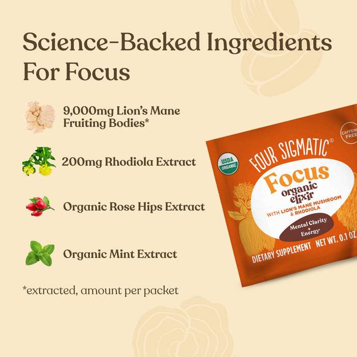 Enhanced Focus
