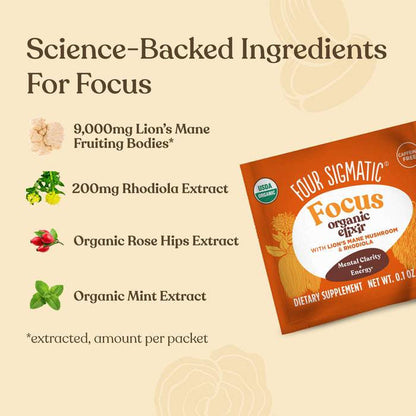Organic Think Elixir by Organax Ltd with lion's mane mushroom in 20 sachets, showing the natural ingredients and packaging.