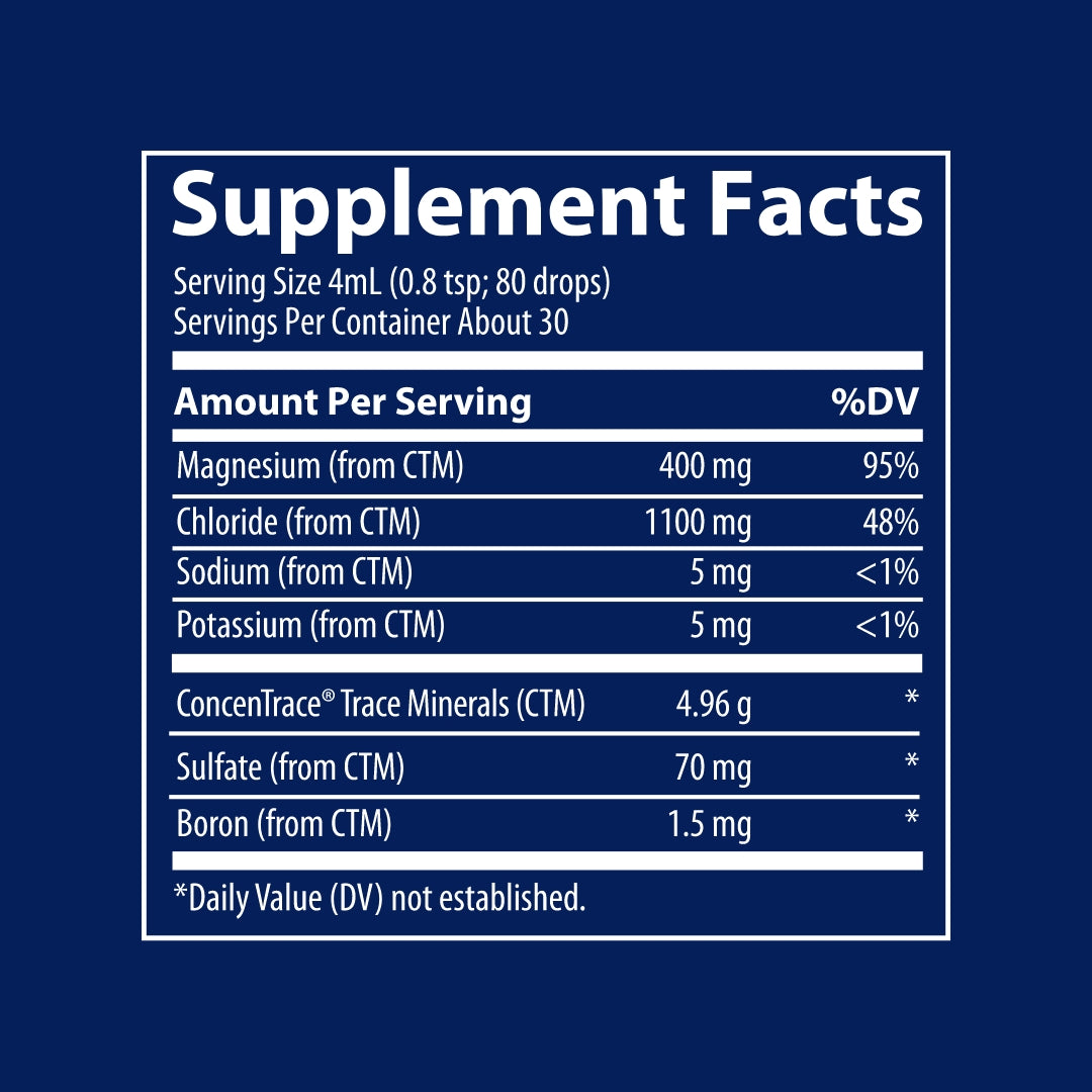 Trace Minerals Liquid Ionic Magnesium Drops 118ml – Magnesium & Ionic Trace Minerals