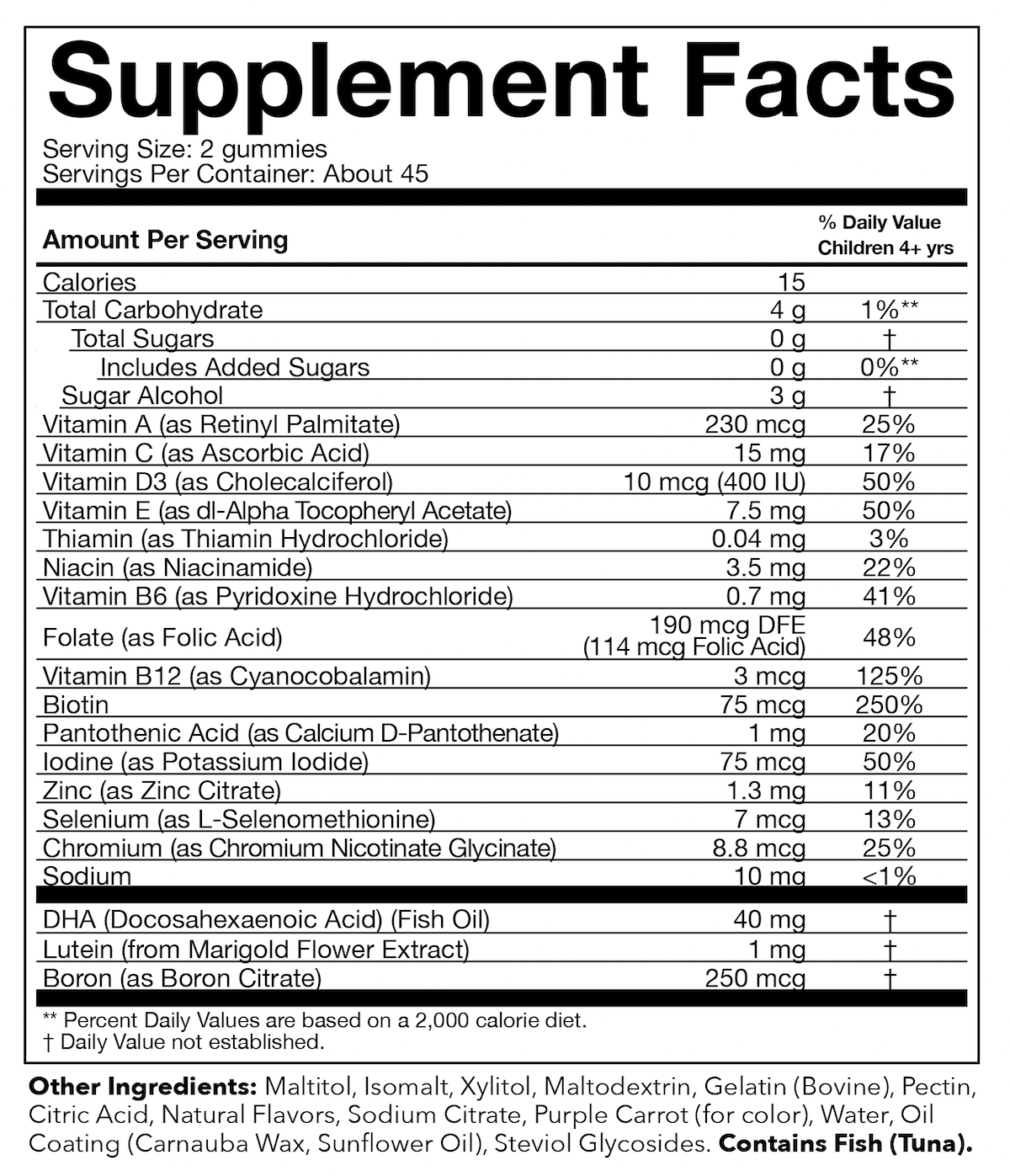 Product facts