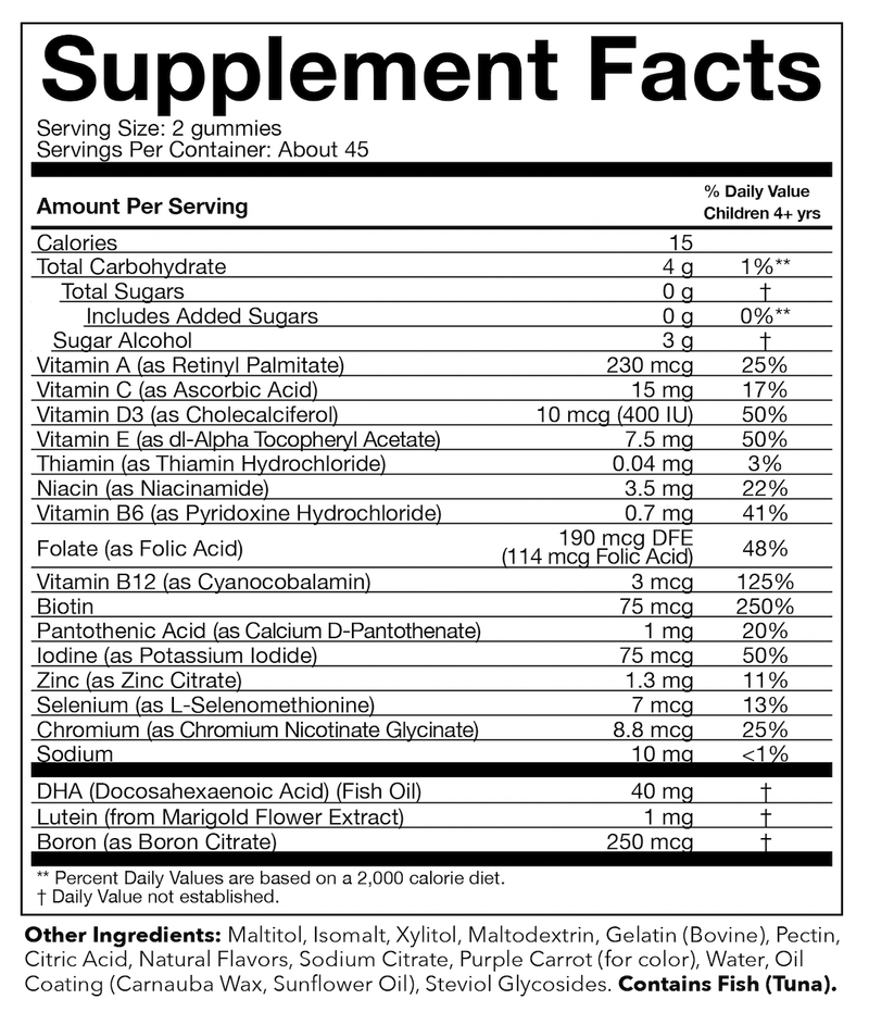 Product facts