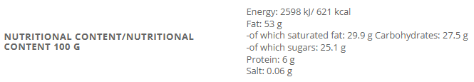 Product facts
