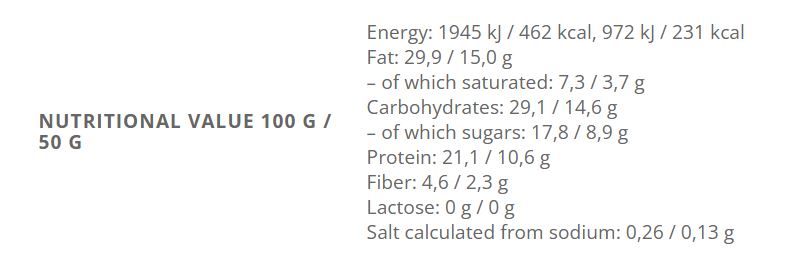 Product facts