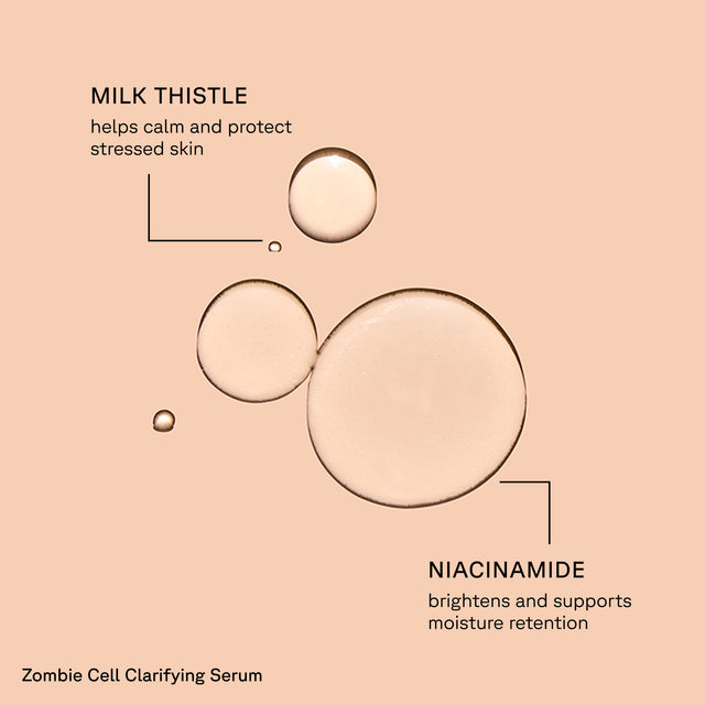 Organax Ltd ACURE Skin Longevity Night Trio skincare set with serum, cream, and treatment for revitalizing nighttime skincare.