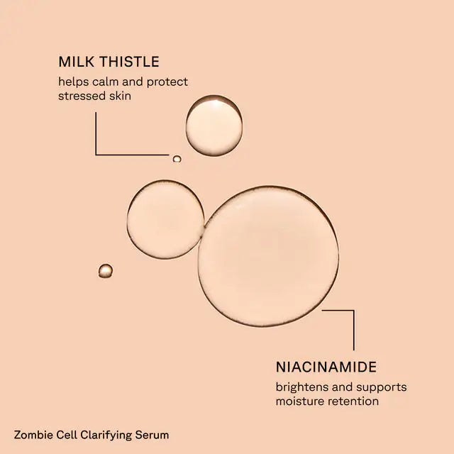 A set of Acure Skin Longevity Night Trio skincare products with serum bottles and packaging, designed for nighttime skin renewal.