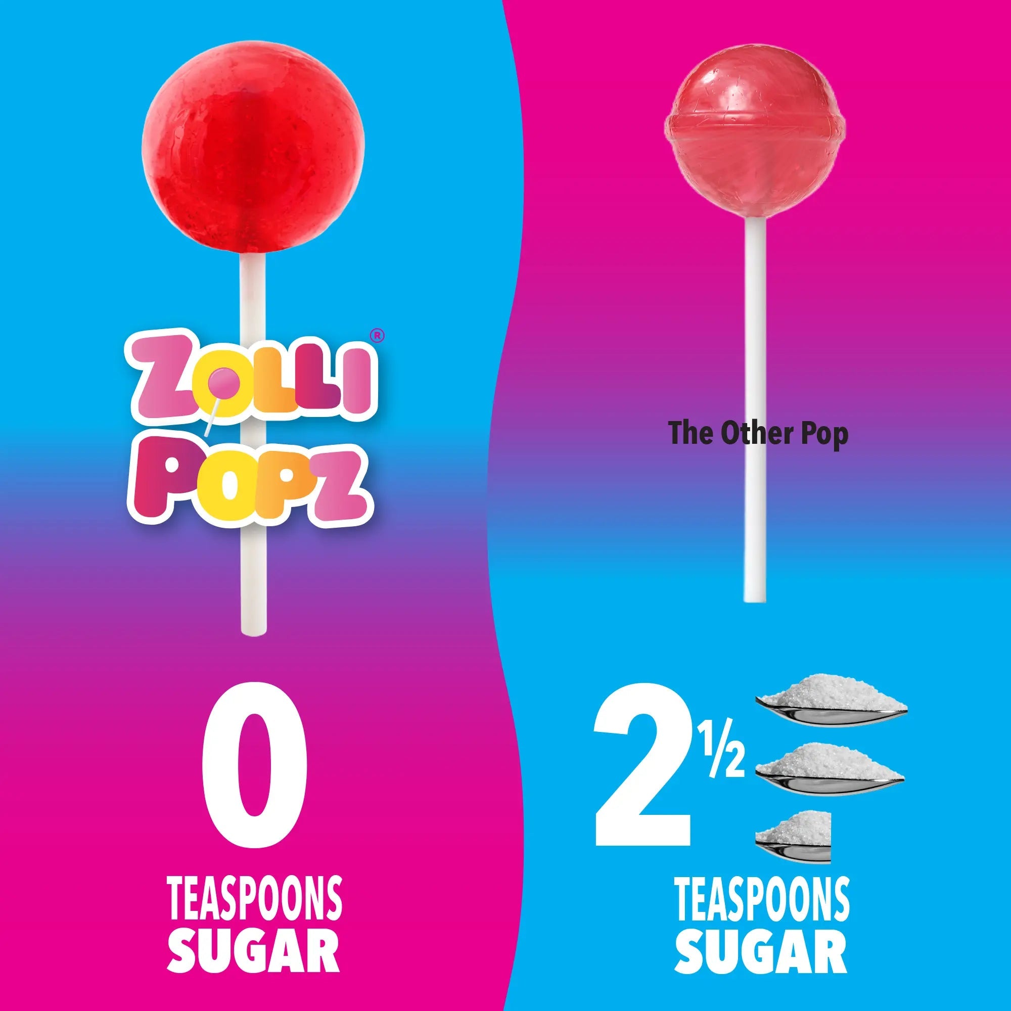 Zollipops® Zero Sugar Lollipops Assorted Tropical Fruit Flavors 5.2oz