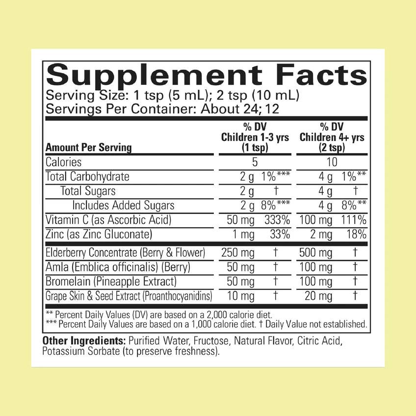 Childlife Essentials Aller-Care™ Natural Grape Flavor 118ml - Organax Ltd