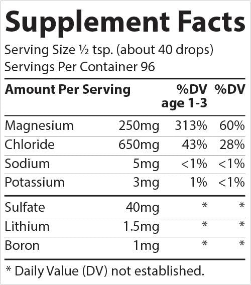 Low Sodium ConcenTrace® Trace Mineral Drops 237ml - Organax Ltd