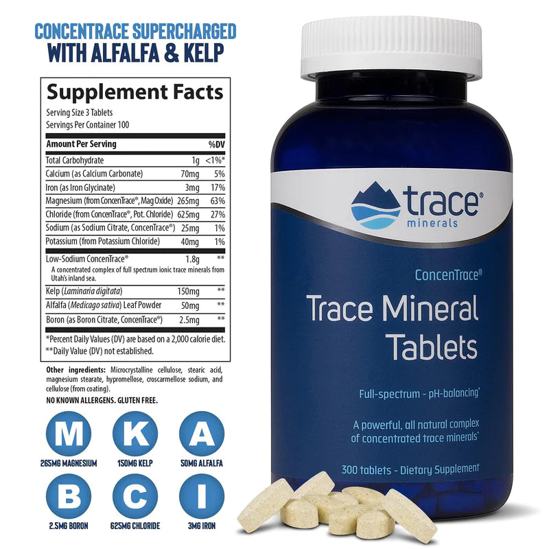 ConcenTrace Trace Mineral 90Tabs - Organax Ltd