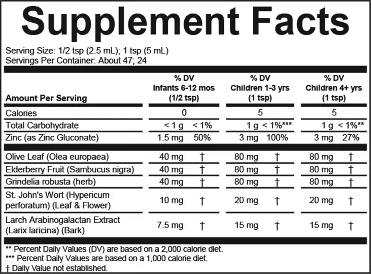Childlife Essential First Defense 120ml Glass - Organax Ltd
