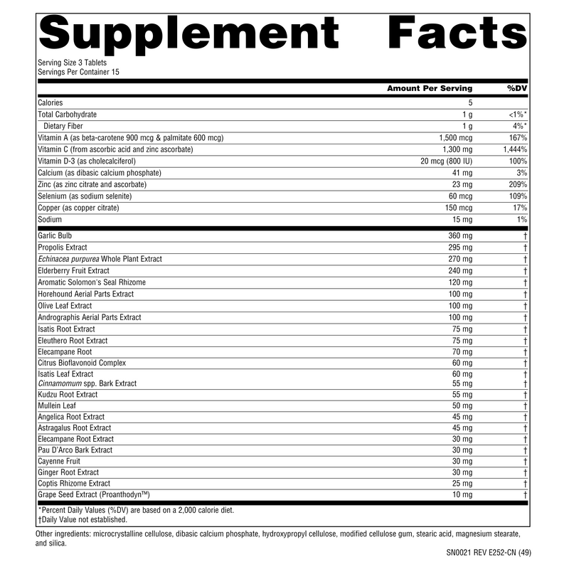 Product facts