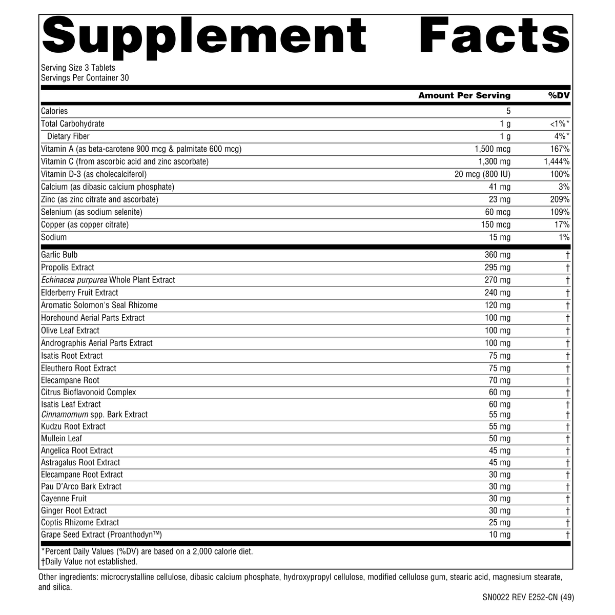 Product facts