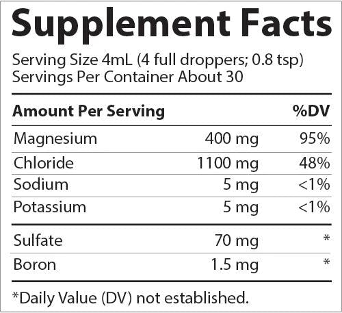 Liquid Ionic Magnesium - 400mg 118ml - Organax Ltd