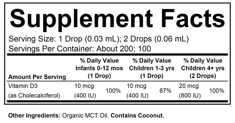 Product facts