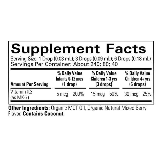 Product facts